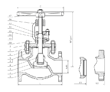 Cast steel globe valve 600Lb