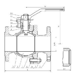 Cast steel float ball valve 300Lb