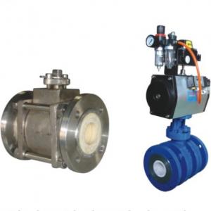 Ceramic lined ball valve