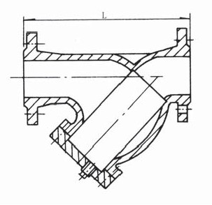 Flange Y type Strainer/Filter