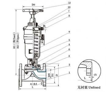 G6K41J-10 Pneumatic diaphragm valve