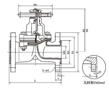 G41J-10 Rubber lined diaphragm valve