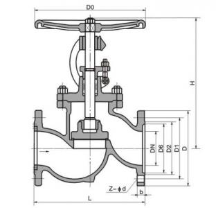 Stainless steel globe valve