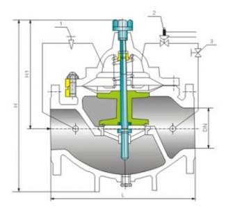 800X Differential pressure balance valve