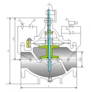 700X Water pump control valve