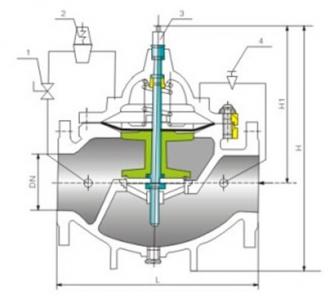 400X Flow control valve