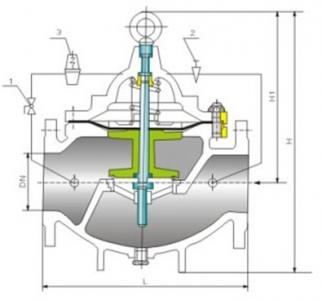 200X Pressure reducing valve