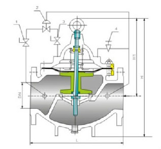 900X Emergency shut-off valve