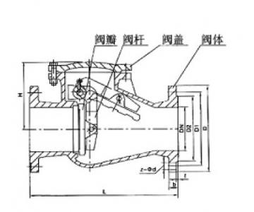 H44T-10 Cast iron swing check valve