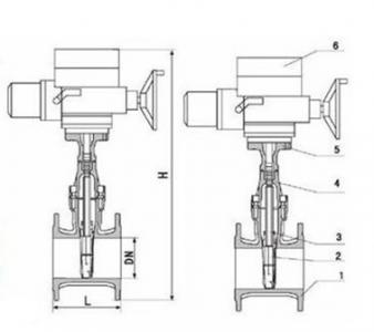 Z945X-10Q Electric gate valve