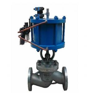 J641H Pneumatic globe valve