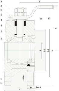 Q71F Short type ball valve