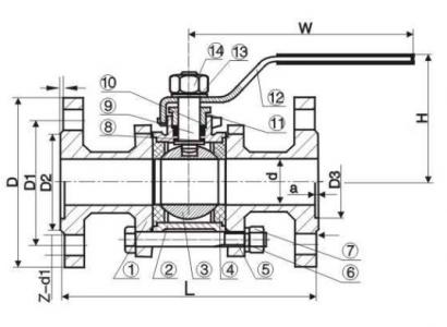 Q41F Flanged ball valve