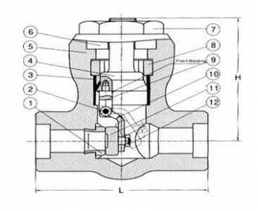 H61H Socket weld check valve