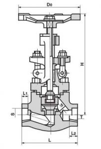 J61H Socket welded globe valve