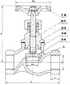 J11W-16P Screw Globe Valve