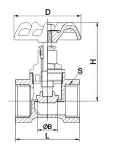 J11W-16T Screw brass globe valve