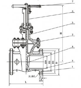 Z41F46 PTFE lined gate valve