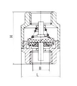 H12W-16T Brass screw check valve