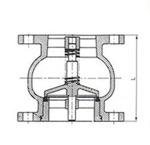 HC41X Flange silent check valve