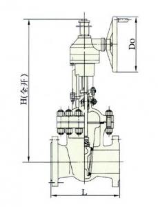 Z541H bevel gear steel gate valve