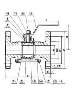 3 PCS Stainless steel ball valve