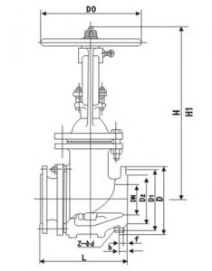 Ceramic lined gate valve