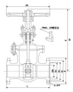 NKZ44H Flange vaccuum gate valve
