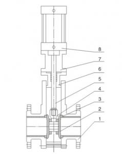 Z644TC Pneumatic discharge gate valve