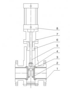 Z644TC Pneumatic discharge gate valve