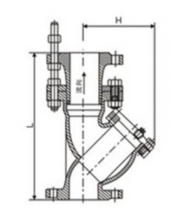 Y type telescopic strainer