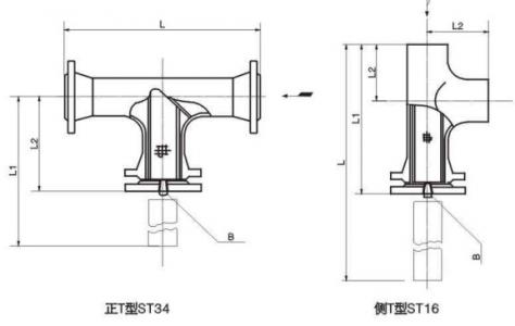 T Type strainer