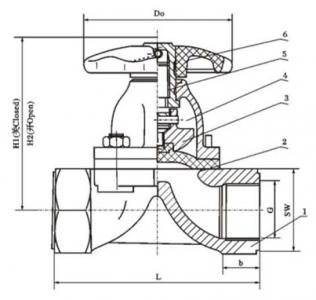 EG11W Female Screw diaphragm valve