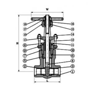 API Forged Presure seal Gate Valve