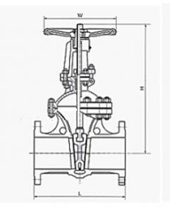 DIN3352 F4 rubber seat gate valve