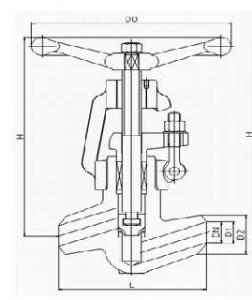 J61Y-320V forged globe valve