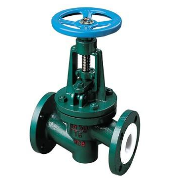 PTFE lined globe valve