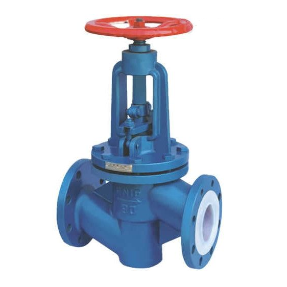 FEP Lined globe valve