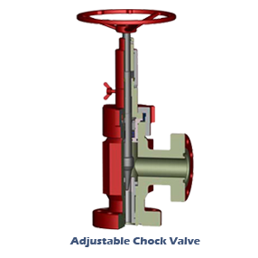 Adjustable Choke valve
