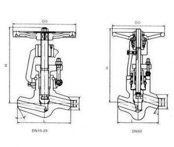 A182 F11 F22 High temperature globe valve