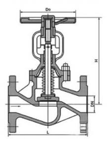 Carbon steel bellow seal globe valve