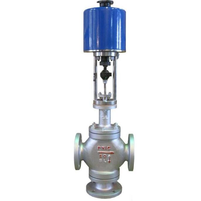 Motorized three way control valve