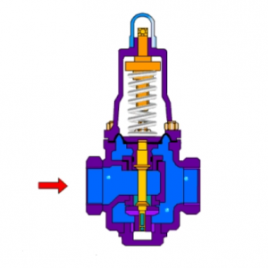 Y13H Threaded pressure reducing valve