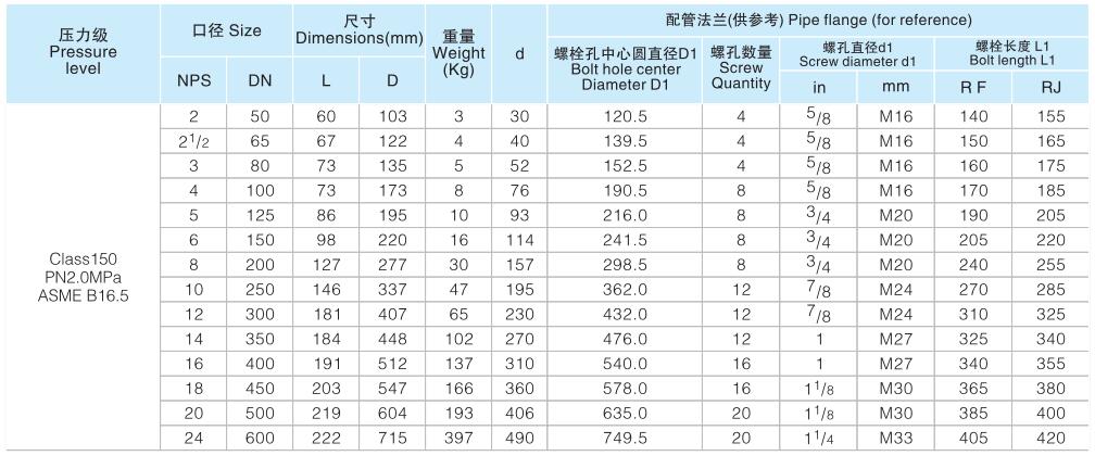 Single disc wafer check valve structure and dimension