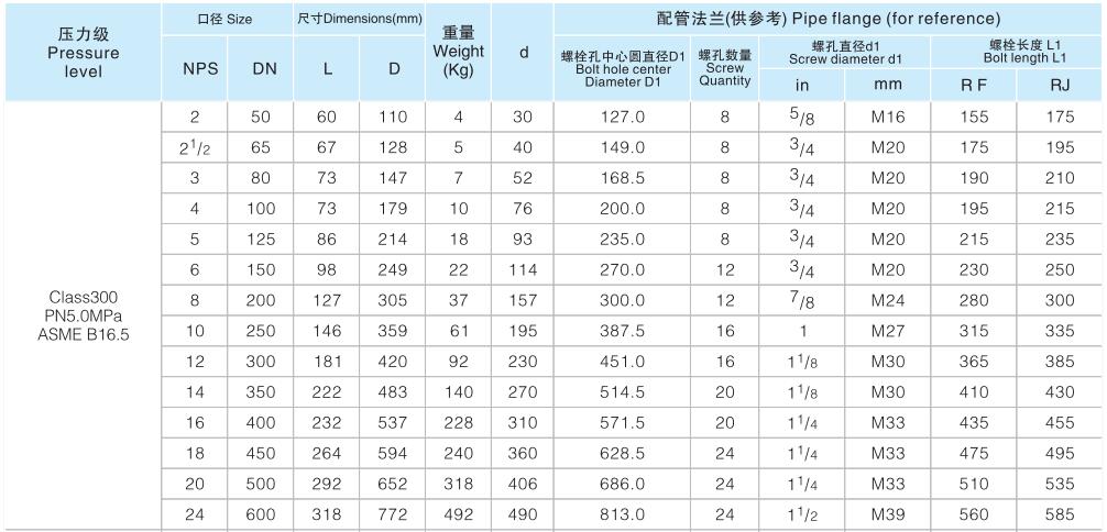 Single disc wafer check valve structure and dimension