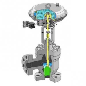 Pneumatic angle type control valve