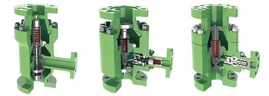 Automatic Pump Recirculation Valve