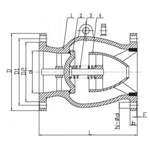 China Axial Flow Check Valve Manufacturer