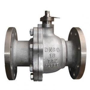 Titanium ball valve manufacturer