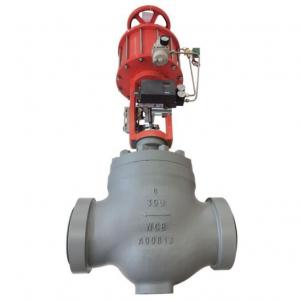 China control valve manufacturer